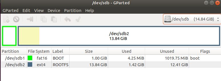 Kernel Hang On Sd Card Booting Rootfs On Dev Mmcblk0p2 - Professional Sunset Photo - 8K