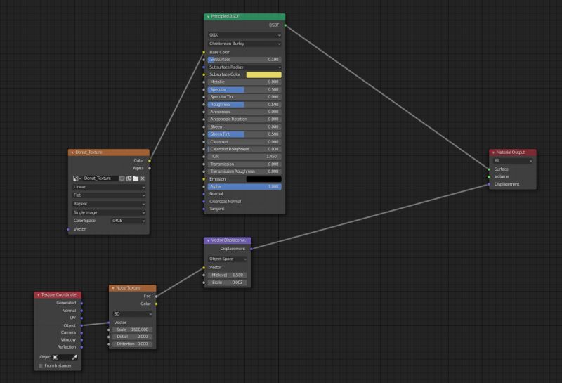 Red Dots When Rendering Blender Stack Exchange - High Quality Nature Design - 4K