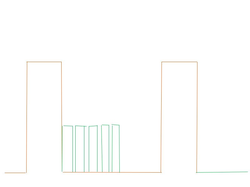 Synchronous Pwm Controller Electronic Design - Best Mountain Backgrounds in Mobile