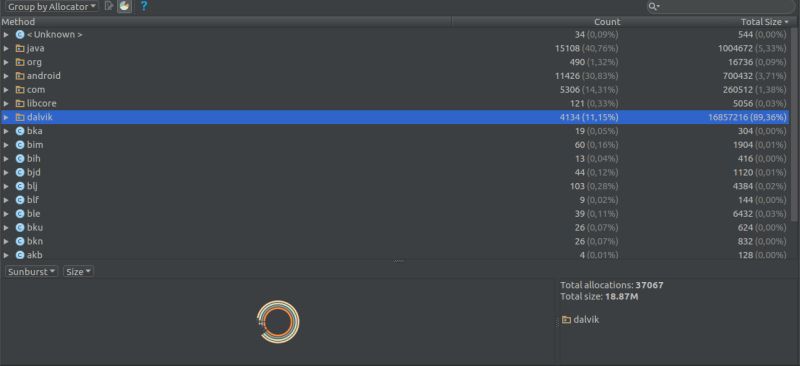 App Dump Process Old Hprof Issue 175 - City Picture Collection - Desktop Quality