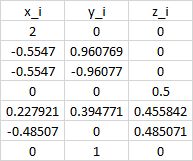 Help Ellipsoidfit Centered - Mobile Sunset Pictures for Desktop