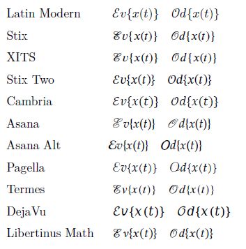 Classicthesis Odd Even Margins Tex Latex Stack Exchange - 8K Colorful Backgrounds for Desktop