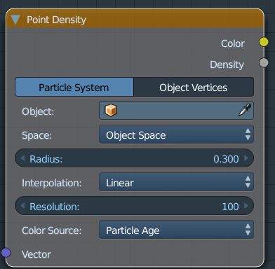 Materials Point Density Doesn T Render Blender Stack Exchange - Best Nature Images in Desktop