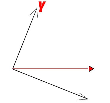 Unity Moving A Top Down Camera While Keeping Its Height Constant Game Development Stack Exchange - Premium Mountain Wallpaper Gallery - Retina