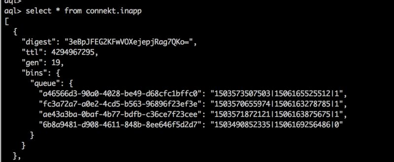 How To Get Specific Row In Aerospike From Using Aql Stack Overflow - Vintage Illustration Collection - Ultra HD Quality