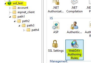 Iis Disable Forms Authentication On Subfolder Or Virtual Directory - Stunning Ultra HD Nature Illustrations | Free Download