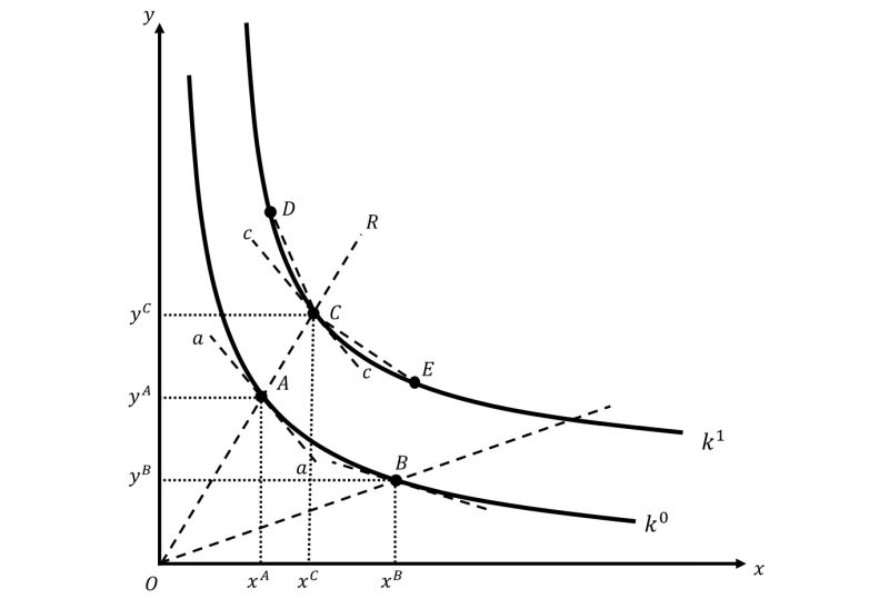 Join Coordinates In 3d Plot Using Pgfplots Tex Latex Stack Exchange - Download Professional Space Pattern | 4K