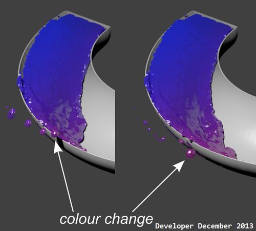 Materials How To Apply Gradient Color Change In An Animation Blender Stack Exchange - Premium Minimal Illustration - Retina