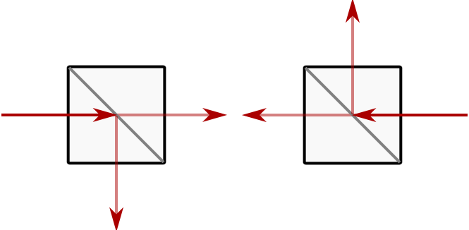 Homework And Exercises Cubic Beamsplitter Extra Beam Physics Stack - Ultra HD Mountain Arts for Desktop