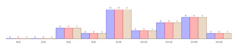 Pgfplots No Space Between Bars Symbolic X Multiple Plots Tex - Classic Retina Nature Arts | Free Download