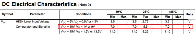Digital Logic Trouble With Phase Locked Loop Phase Comparator Is - Premium Retina Landscape Patterns | Free Download