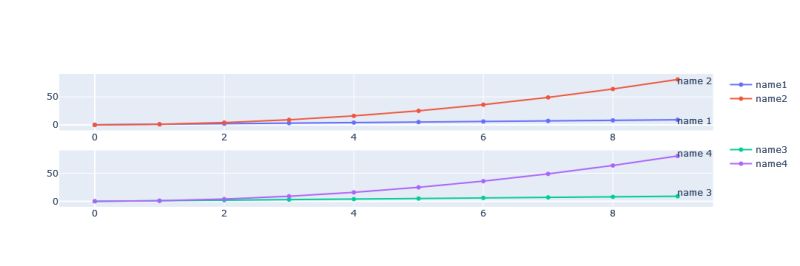 Python Plotly Adding Legend To Subplot Stack Overflow - Stunning Mountain Design - HD