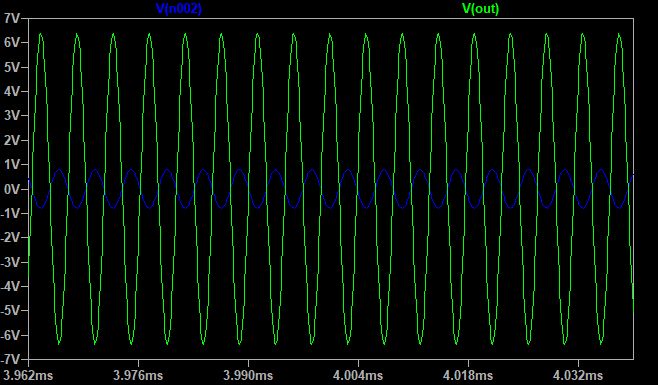 Ltspice Ac Analysis Problem Electrical Engineering Stack Exchange - Premium Space Illustration Gallery - 8K