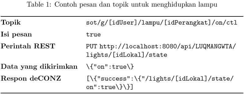 Text In Table Cell Not Wrapped After Using Fix Width Tex Latex - Landscape Arts - Incredible Desktop Collection