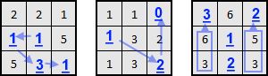 Logical Deduction An Altered Minesweeper Puzzling Stack Exchange - Geometric Pattern Collection - Retina Quality