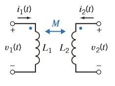 Mutual Inductance Inductors Basics Electronics - Dark Textures - Artistic Full HD Collection