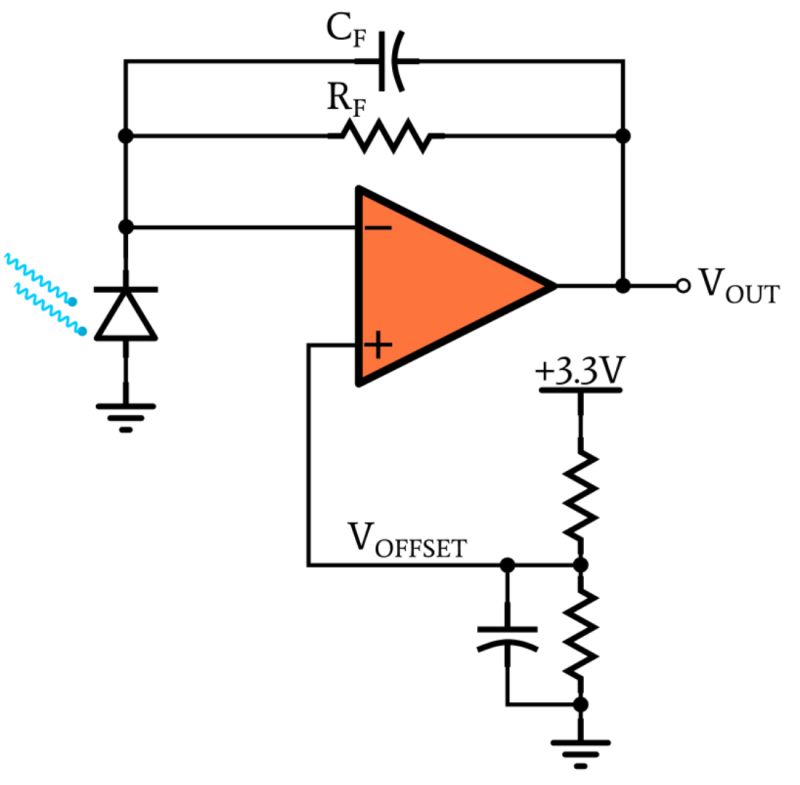 Power Supply Operational Amplifier Offset Capacitor Setting - Premium City Art Gallery - Retina