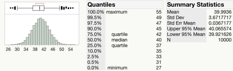 Distribution Algorithm To Distribute Bits Evenly But With Increasing - Premium Sunset Pattern Gallery - HD