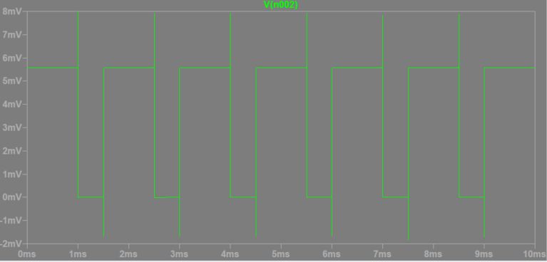 Ltspice Simulation Model Problem Electrical Engineering Stack Exchange - Download Beautiful Landscape Design | Mobile