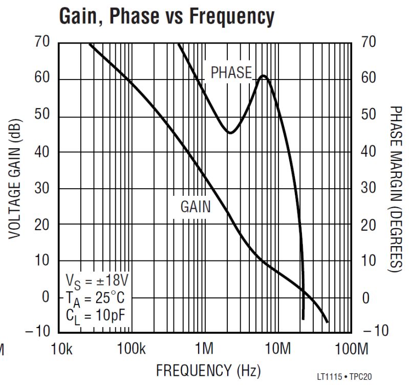 Inverting Buffer Electrical Engineering Stack Exchange - Full HD Nature Pictures for Desktop