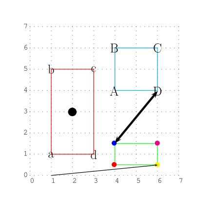 Problem With Pstricks Node Connection Command Issue 1211 Pgf - Nature Design Collection - HD Quality