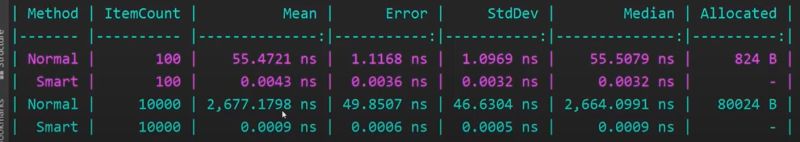 C Where Is Immutablearray Stack Overflow - Modern Minimal Photo - HD