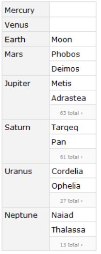 Output Formatting Dataset S Visual Appearance Is Inconsistent - Colorful Photo Collection - Retina Quality