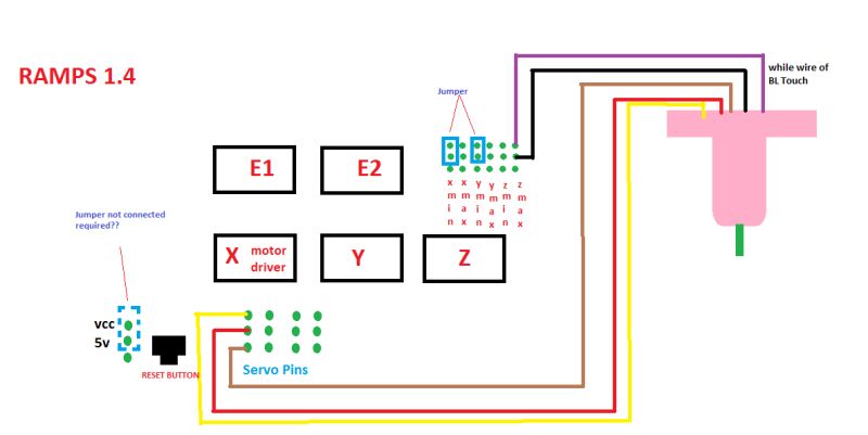 Bltouch Wiring Diagram - Download Elegant Landscape Texture | Desktop