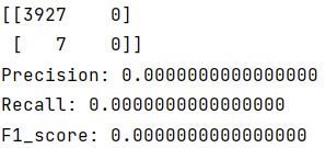 Python Ways To Reduce False Positive Or False Negatives In Binary Classification 0 1 Cross - Premium Space Design Gallery - 4K