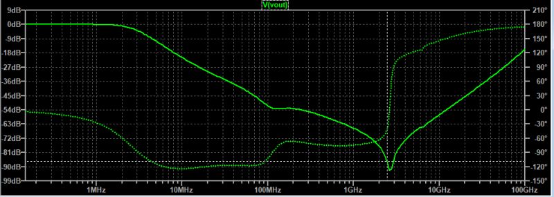 Emc Ferrite Bead Selection Electrical Engineering Stack Exchange - Beautiful Nature Design - Retina