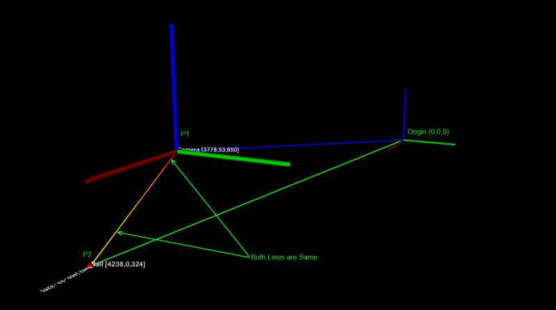 3d Co Ordinate System Transformation C Opencv - Beautiful Retina Abstract Backgrounds | Free Download