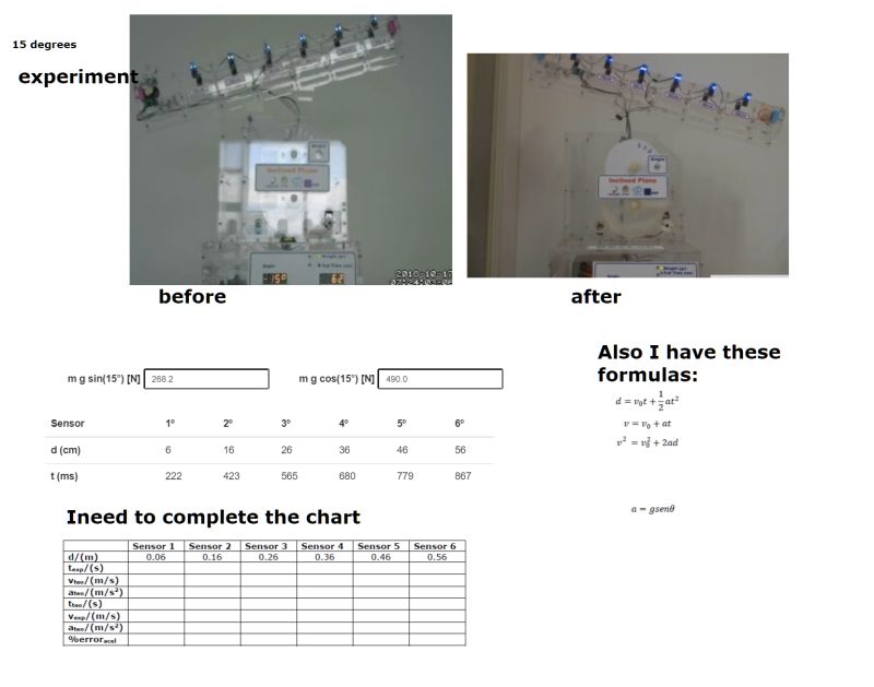 Excel Graph Help Plotting Experimental Data With Theoretical Model In One Graph Physics Forums - Desktop Geometric Wallpapers for Desktop