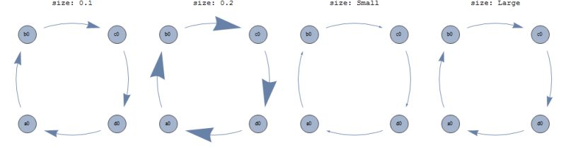Network Problem Of Visualization Of Vertex Mathematica Stack Exchange - City Patterns - Incredible Ultra HD Collection