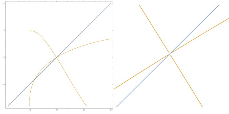 Equation Solving How To Solve This System With Logarithms - Gradient Backgrounds - Elegant Mobile Collection
