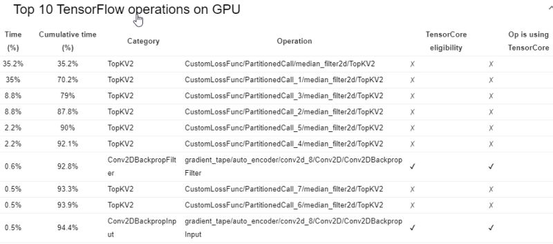 Python Loss Function In Tensorflow For An Equation Stack Overflow - Download Modern Colorful Background | HD