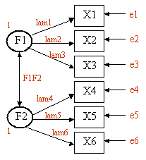 Pca Differences On Exploratory Factor Analysis Confirmatory Factor - Space Wallpaper Collection - 4K Quality
