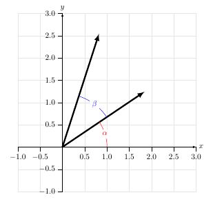 Directional Angles Tikz Net - Modern HD Light Wallpapers | Free Download