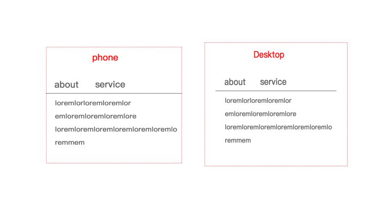 Rwd Layout - Desktop Gradient Textures for Desktop