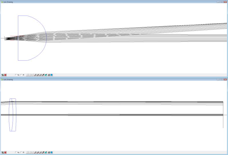 Optics Trouble Simulating Ray Tracing A Simple Microscope Physics - Full HD Light Backgrounds for Desktop