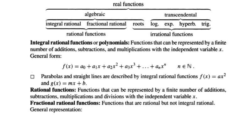 Calculus What Is Rational Integral Function Mathematics Stack Exchange - Premium Light Texture Gallery - Full HD