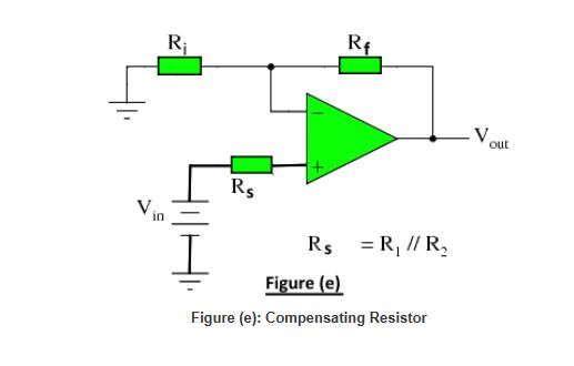 Bias Input Current Compensation For Instrumentation Amplifier - Perfect Desktop Dark Designs | Free Download