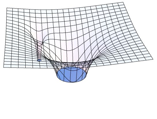 Pdf Ogre An Object Oriented General Relativity Package For Mathematica - Gradient Backgrounds - Creative Ultra HD Collection