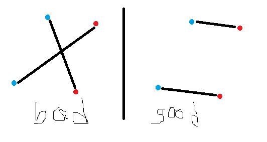 Esp8266 Restarts Power Tip Jolabs Tech Blog - Premium Minimal Photo Gallery - Retina