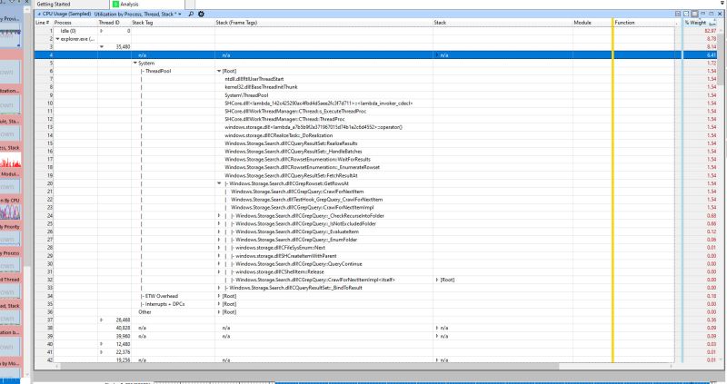 High Cpu In Windows Explorer Super User - Premium Light Art - HD