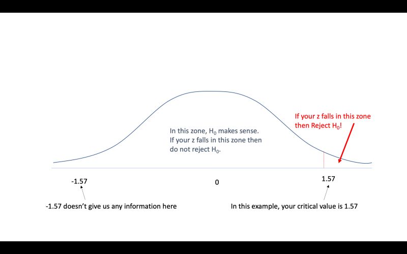 Statistics Hypothesis Testing Result Problem Mathematics Stack Exchange - Premium Mountain Photo Gallery - 4K