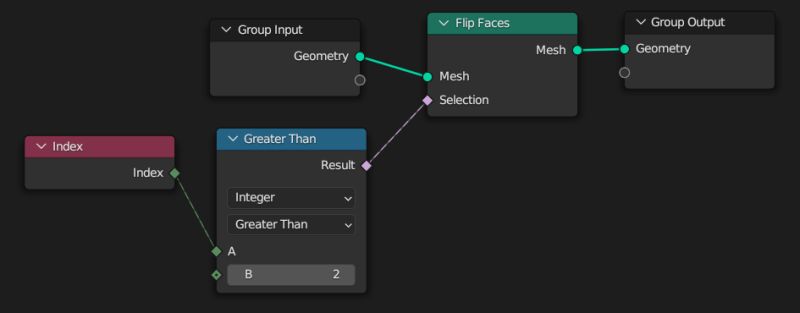 Flip Normals With Geometry Nodes Blender Stack Exchange - Beautiful 4K Mountain Illustrations | Free Download