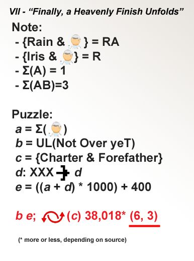 Word Estimating Time Puzzling Stack Exchange - Modern HD Sunset Images | Free Download