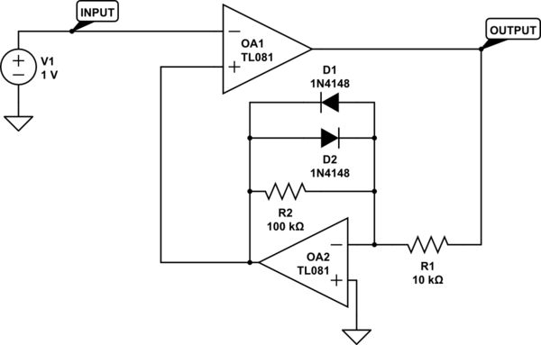 Operational Amplifier Inverting A Voltage Transfer Function Using - Download Ultra HD City Design | 4K