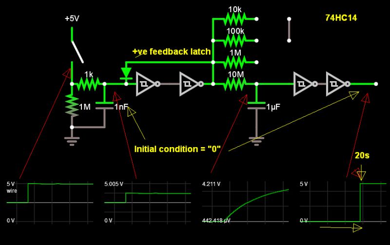Digital Logic Delayed On Level On Pulse Electrical Engineering - Best Nature Illustrations in High Resolution