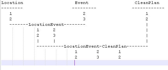 Database Jpa Multi Tier Relationship Stack Overflow - Colorful Photos - Ultra HD Desktop Collection